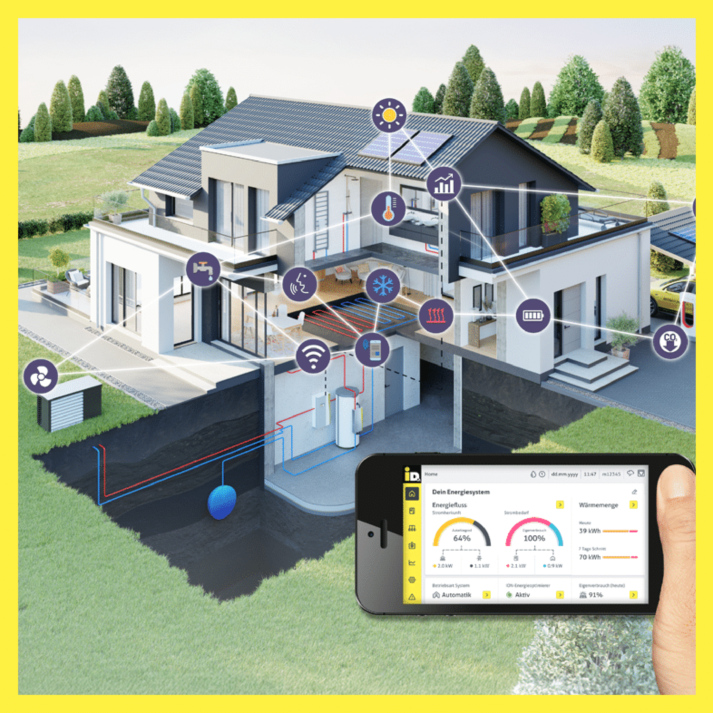 Інтеграція енергетичних систем